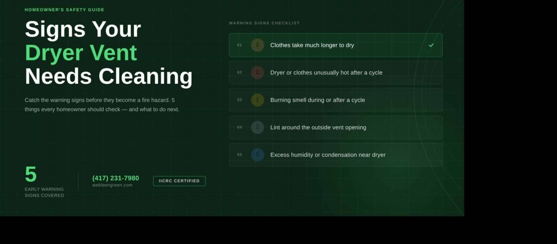 Blog3 Featured Image – WeKleen Green